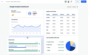 Google Analytics dashboard screenshot